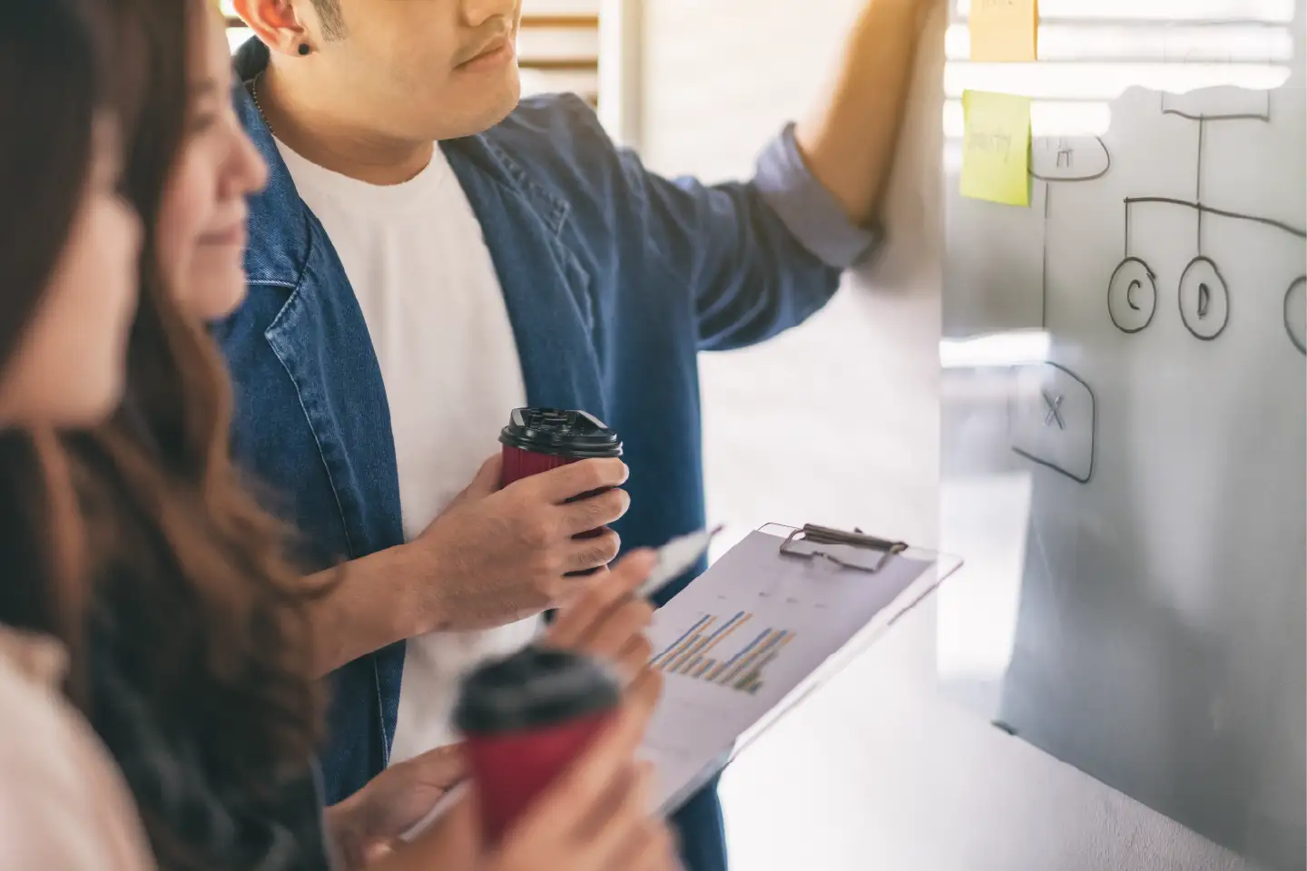 Team discussing full funnel performance at a white board